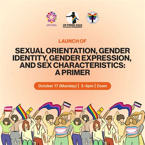 ano ang sex at gender|Sexual orientation, gender identity, gender expression, and sex .